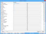 Platform Analyzer